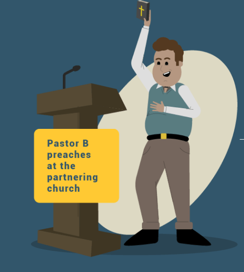 "Pastor B preaches at the partnering church" text and a pastor preaching.